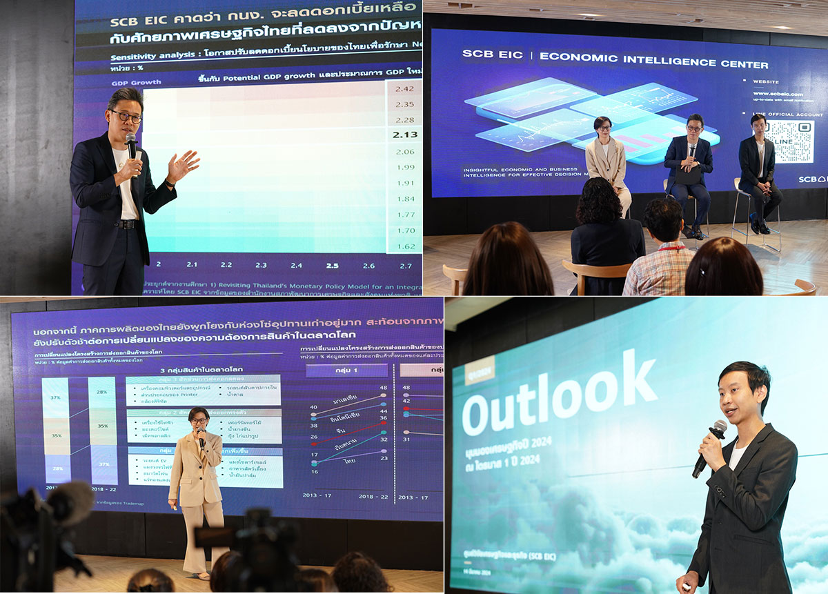 eic-outlook-1q2024-ld.jpg
