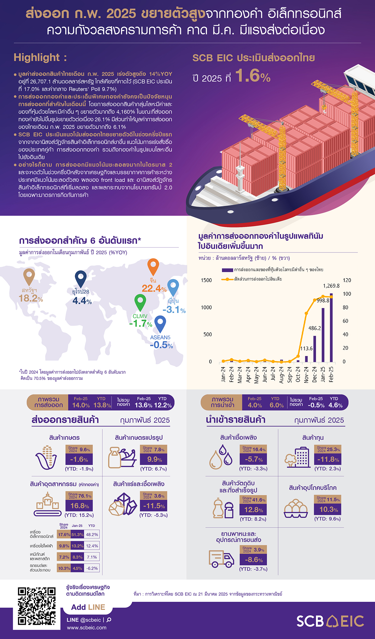 Infographic-Flash-Export-Feb-25-20250321.jpg