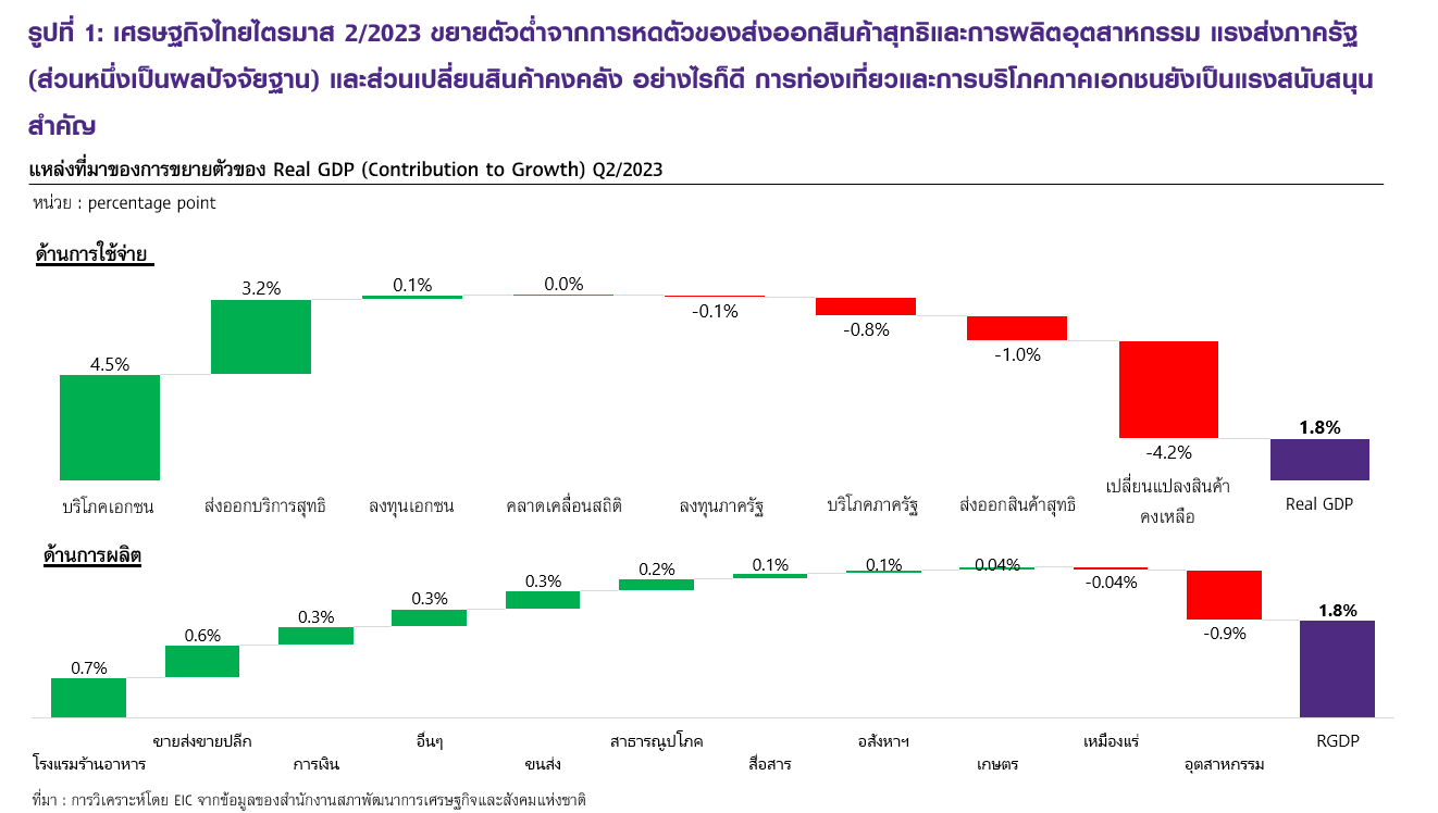 figure-monthly-0823.png