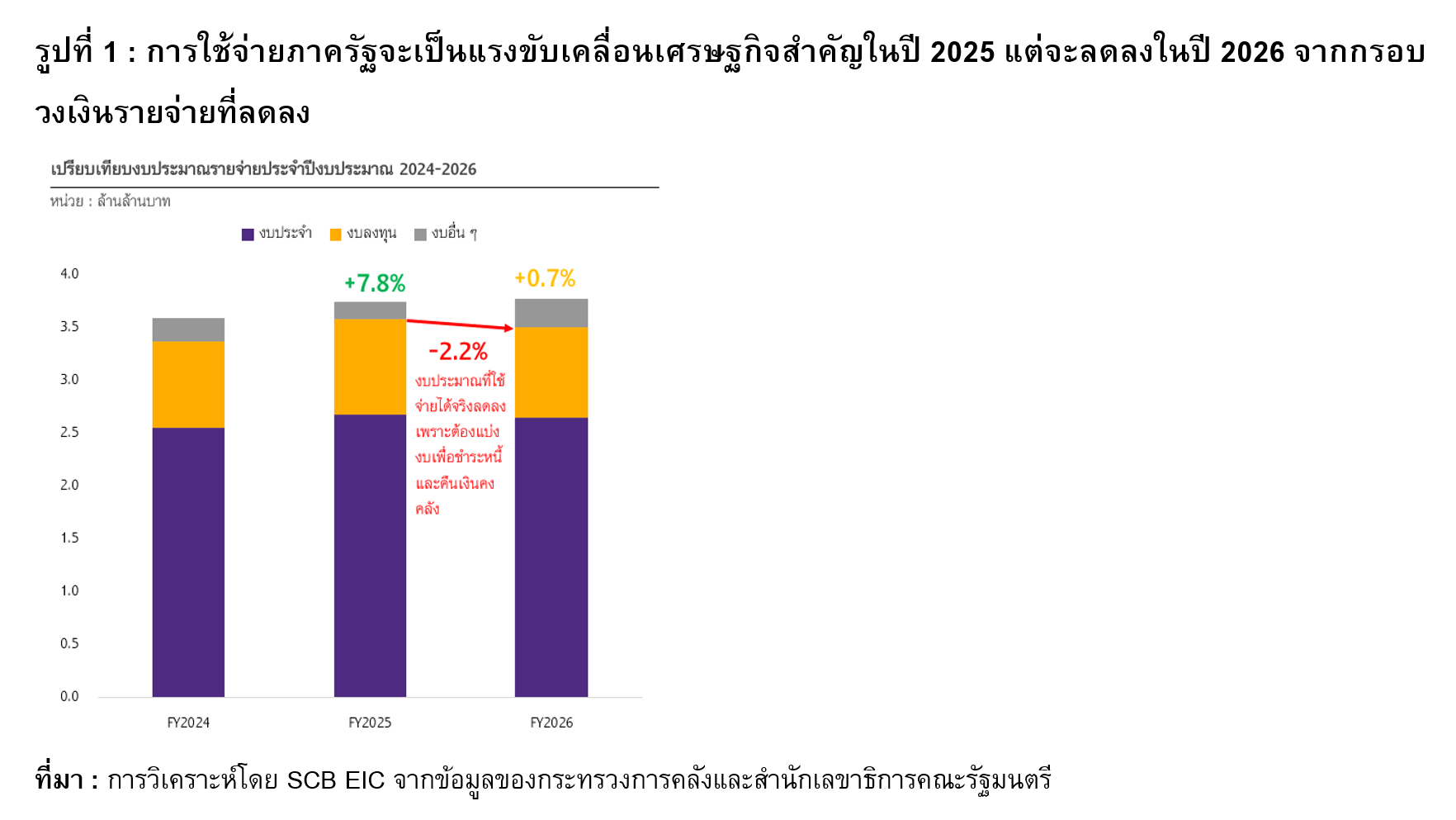 pic-1-fiscal-constraint.png