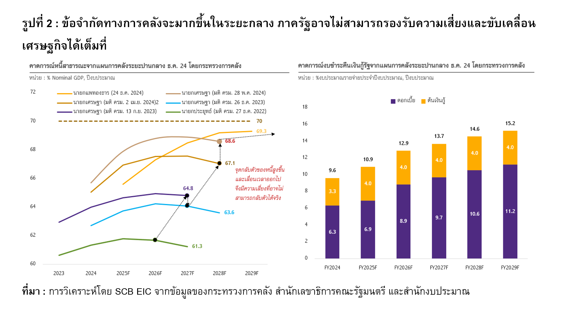pic2-fiscal-constraint.png