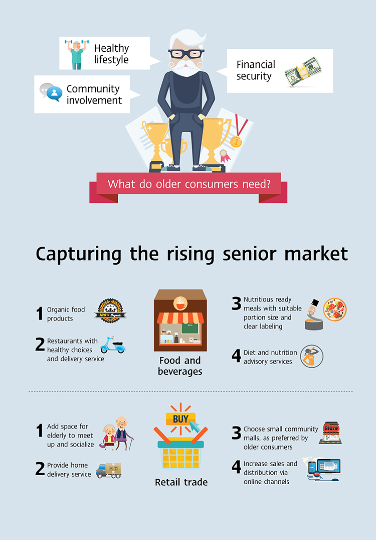 infographic_Eng_aging_p1.jpg