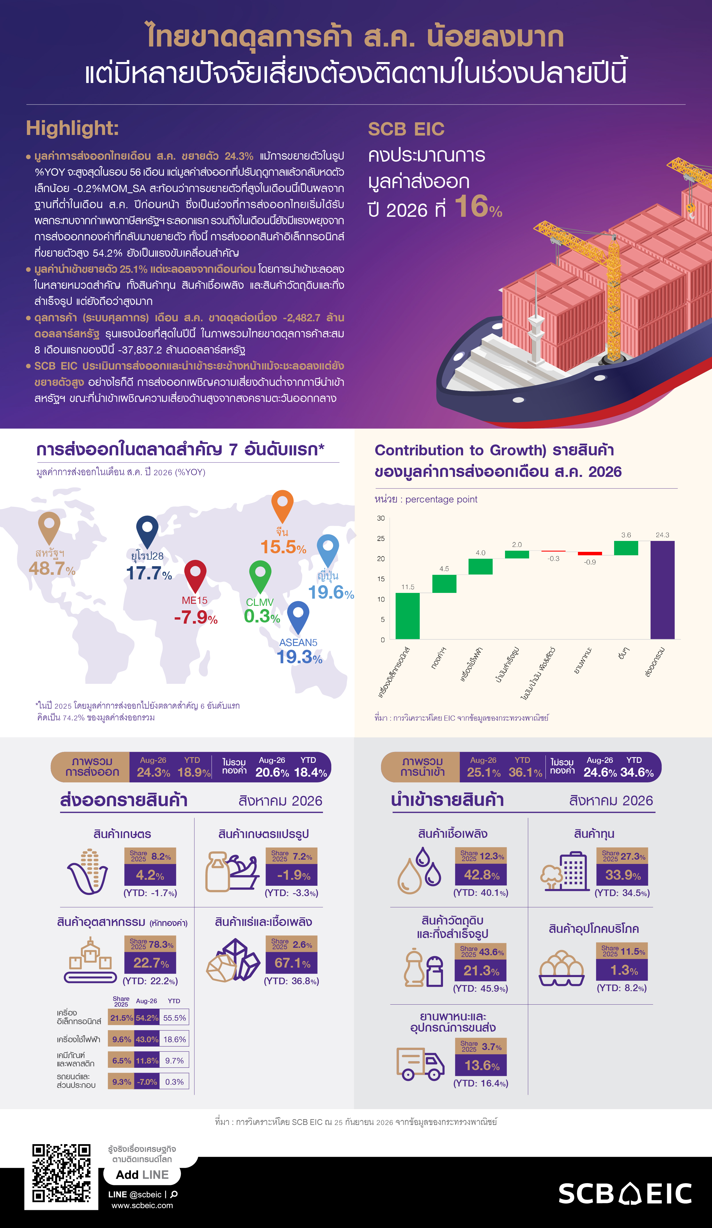 Infographic-Flash-Export-Aug-26-20260925.jpg