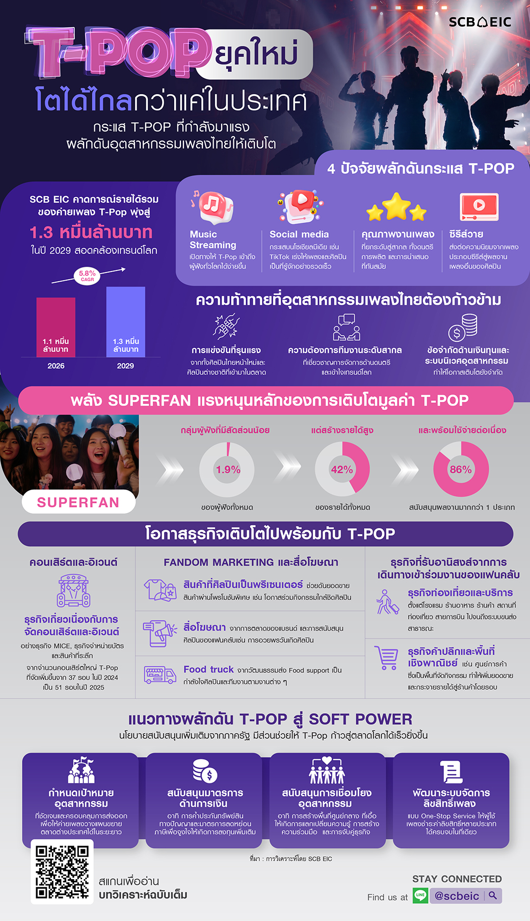 Infographic-In-focus-TPOP-20260526.jpg