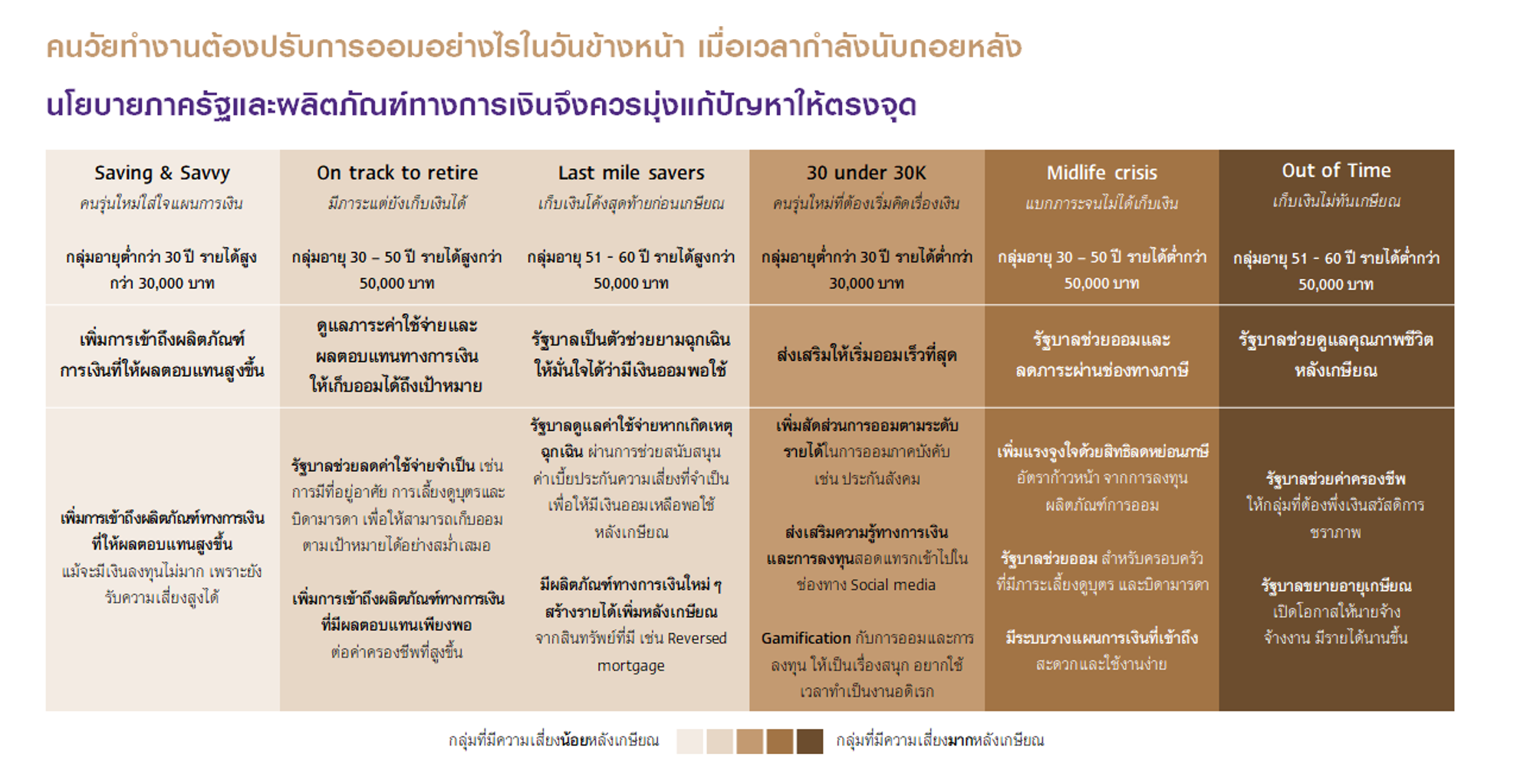 Consumer-survey-macro-2023.png
