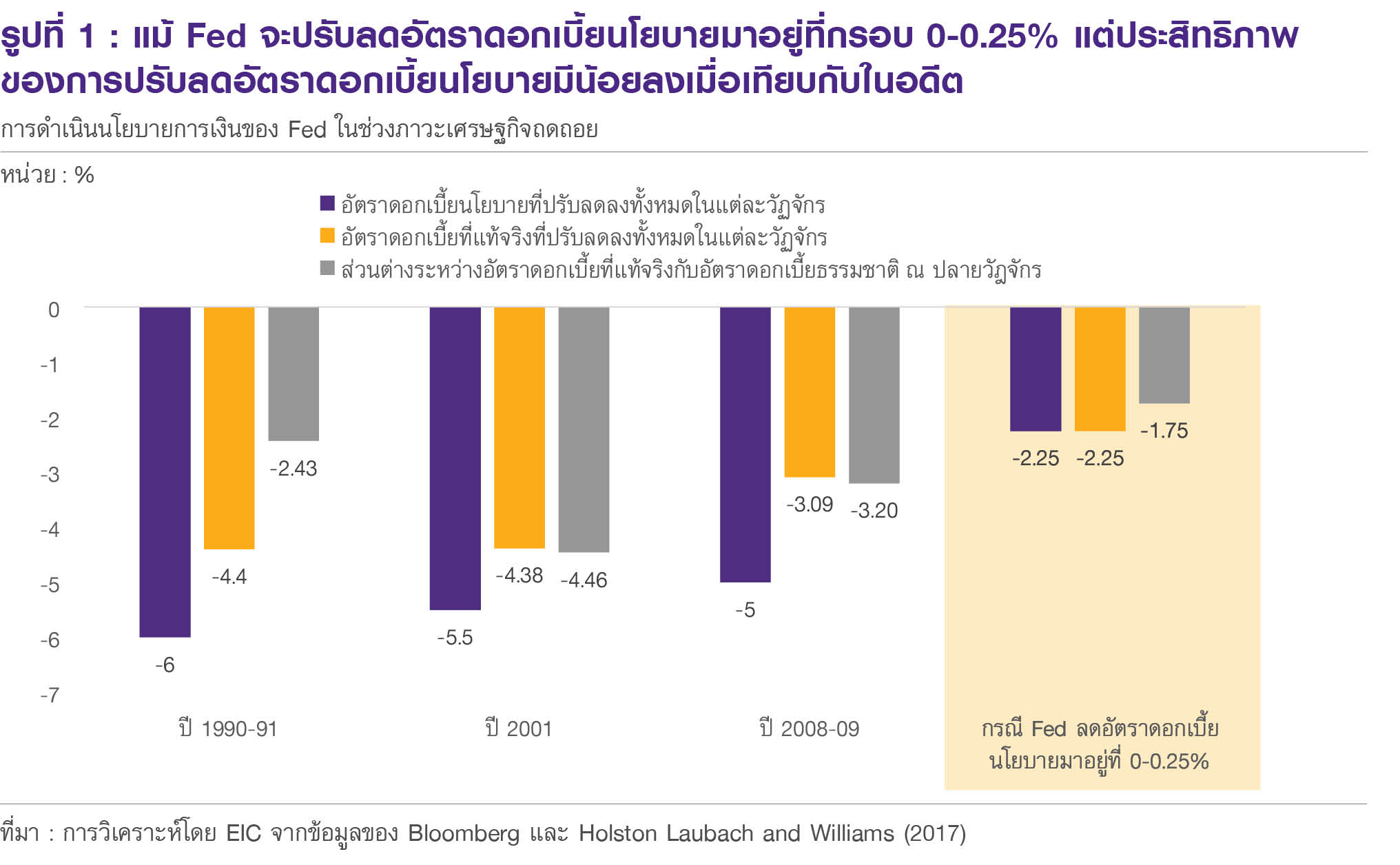 Outlook_Q4_2019_FM2.jpg