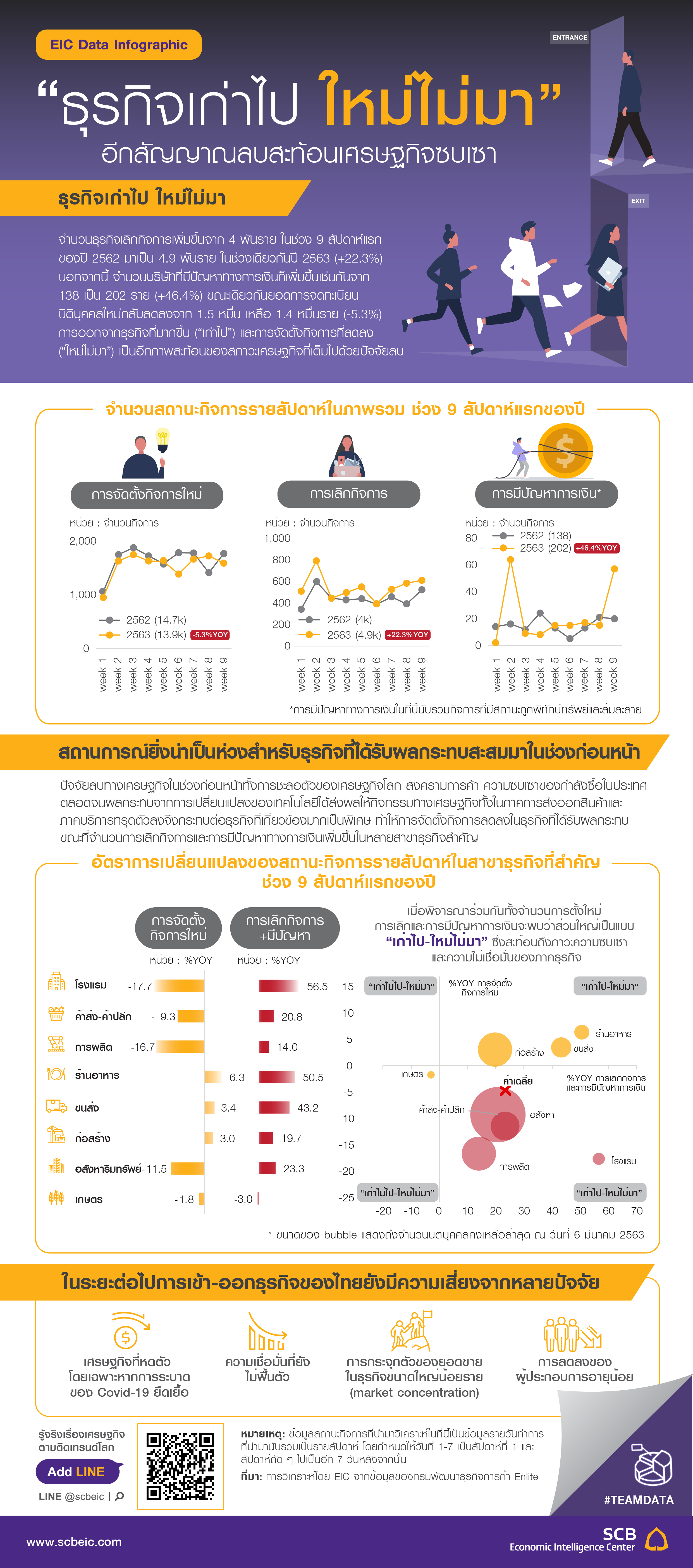 Data_Infographic_entry_exit-01.jpg