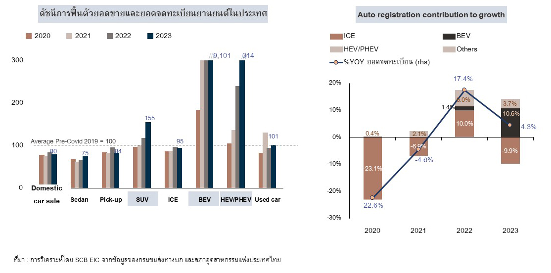 pic-1---Auto-OEM-battleground.JPG