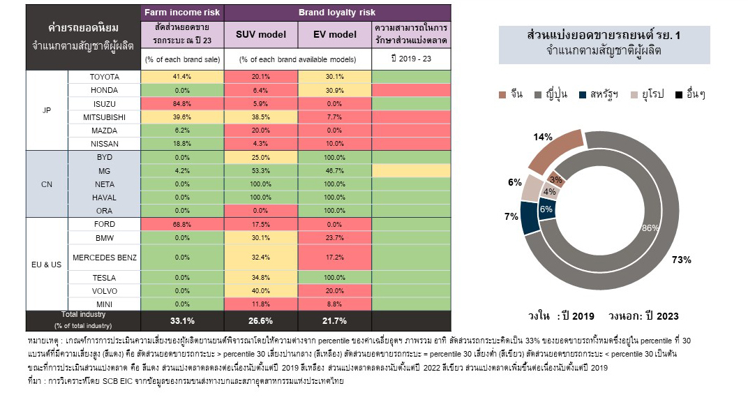 pic-2---Auto-OEM-battleground.JPG