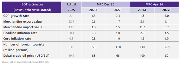 Picture1-MPC-Apr.png