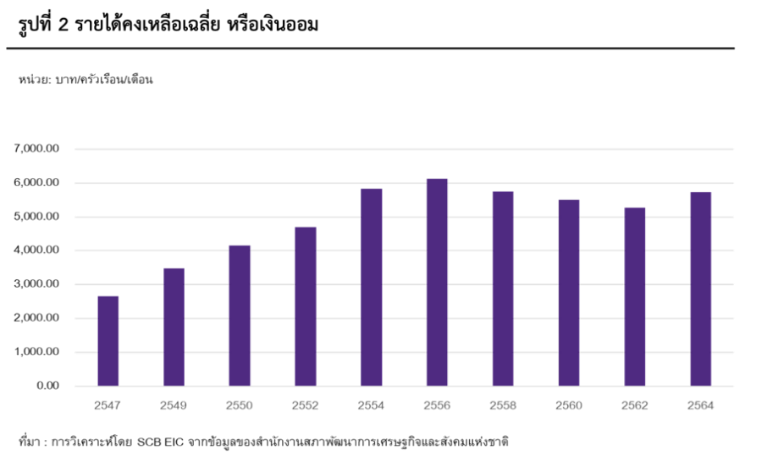 figure2-savings.png