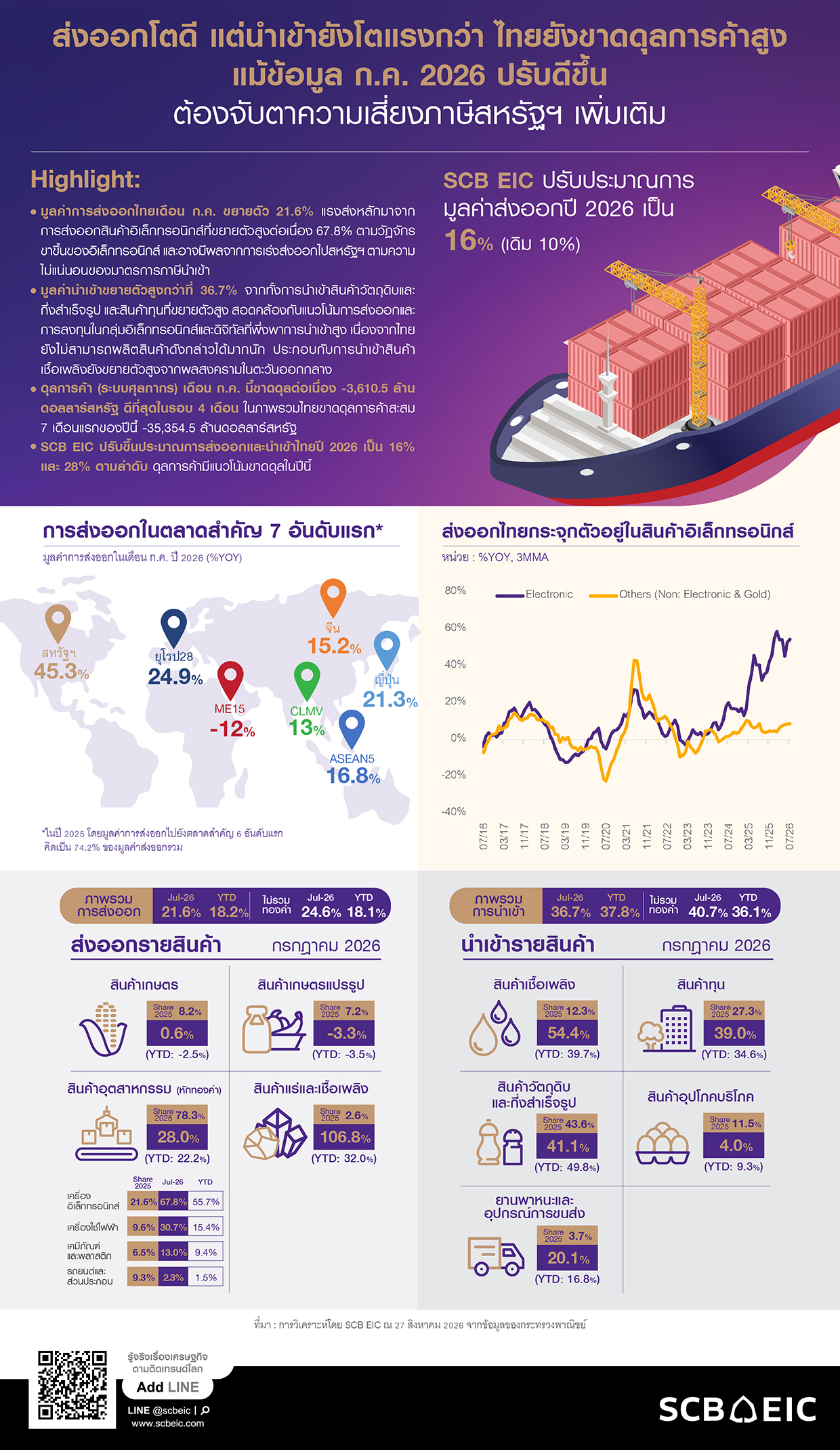 Infographic-Flash-Export-Jul-26-20260827.jpg