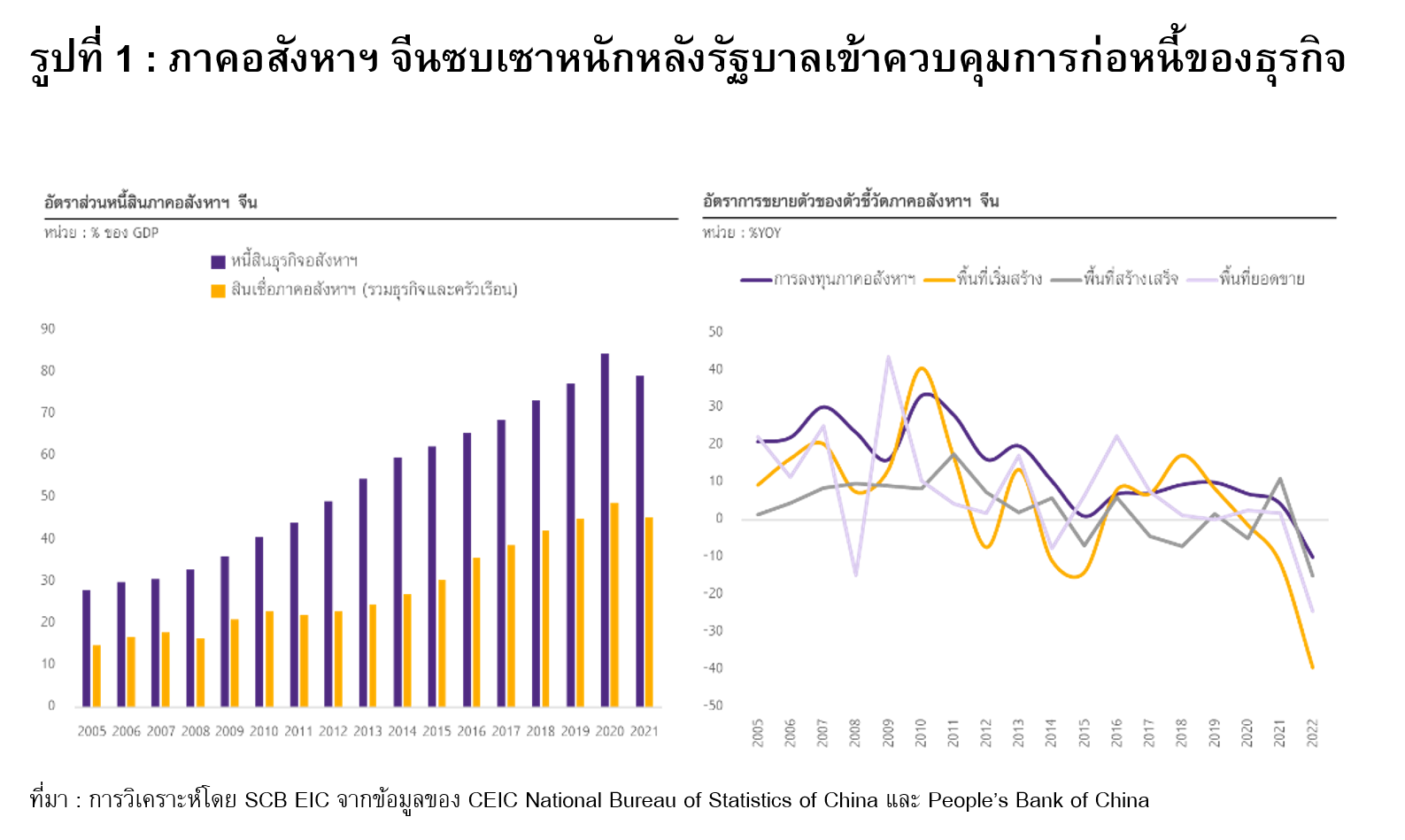 figure1-china-economy.png