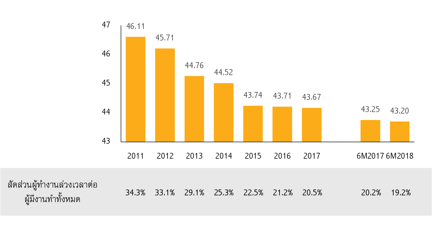 Outlook_Q4_2018_Labor7.jpg