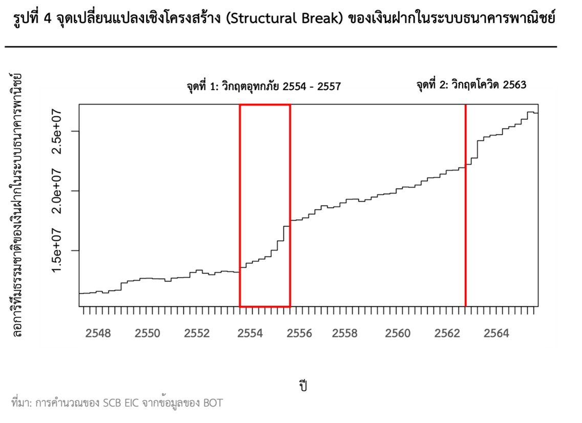 figure4-savings.png