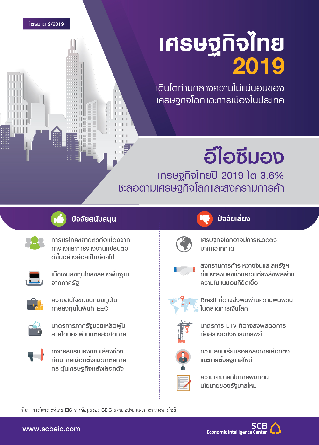 Thai_Overview_Q22019_1-01.jpg