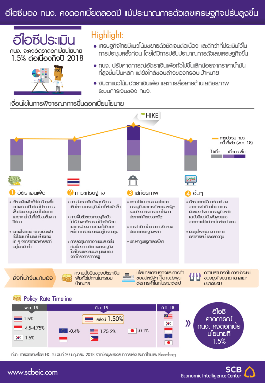 eic_infographic_policy_20180620 (1).jpg