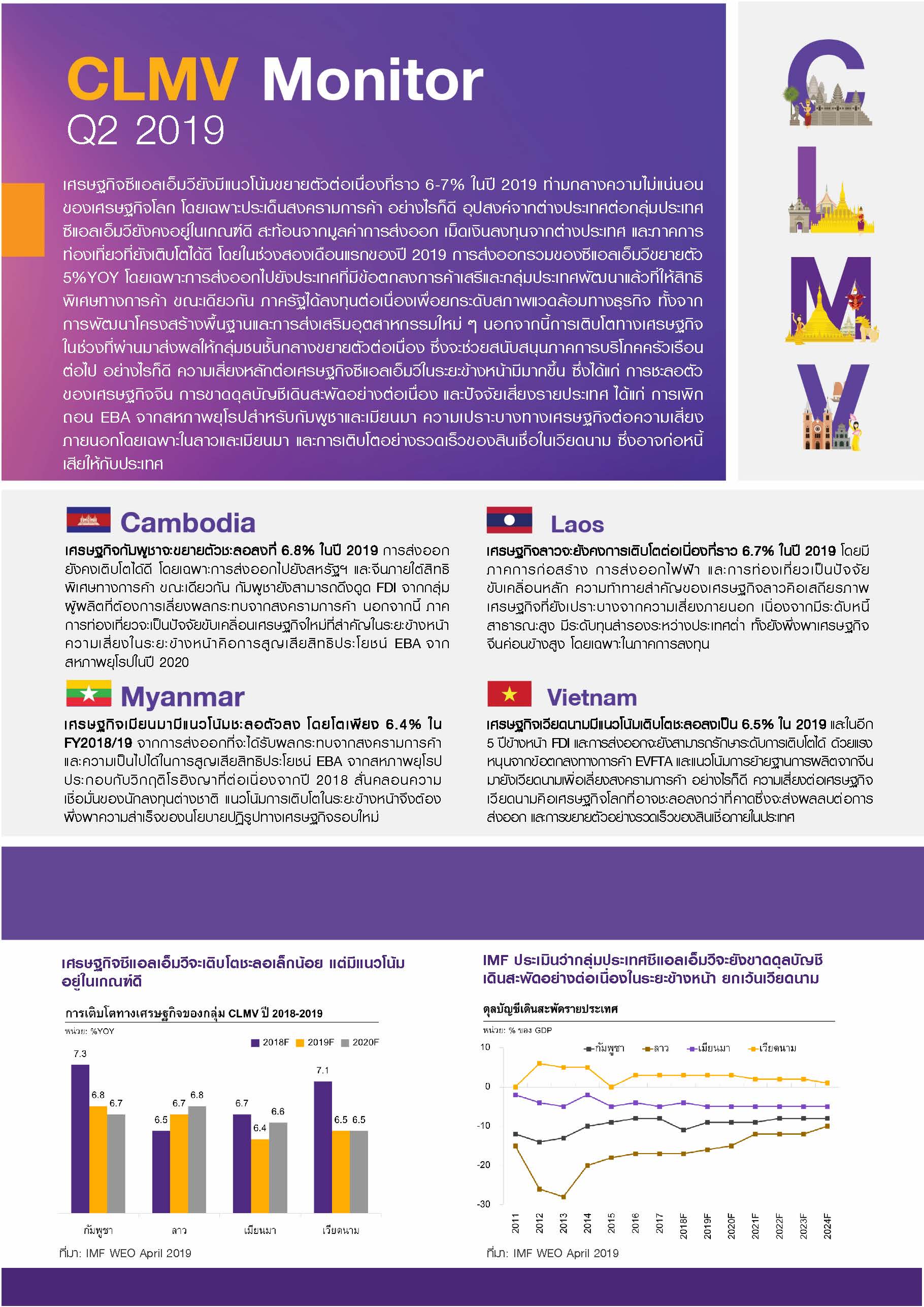 CLMV_Q2_2019_TH_external_Page_02.jpg