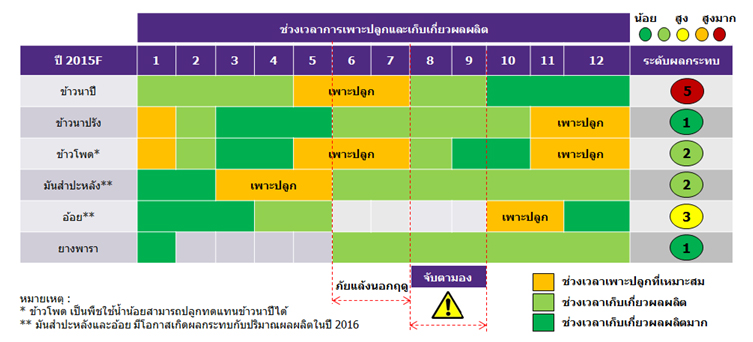 20150709_elnino2.jpg