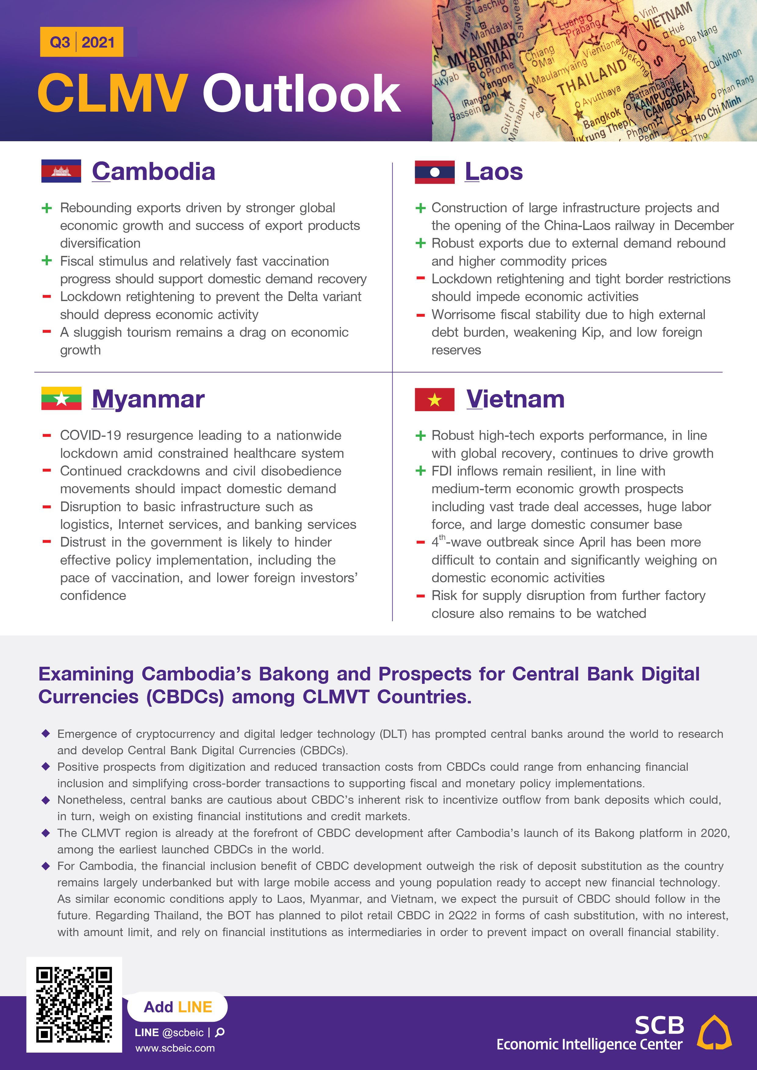 CLMV_Outlook-3Q21_Infographic02_ENG.jpg