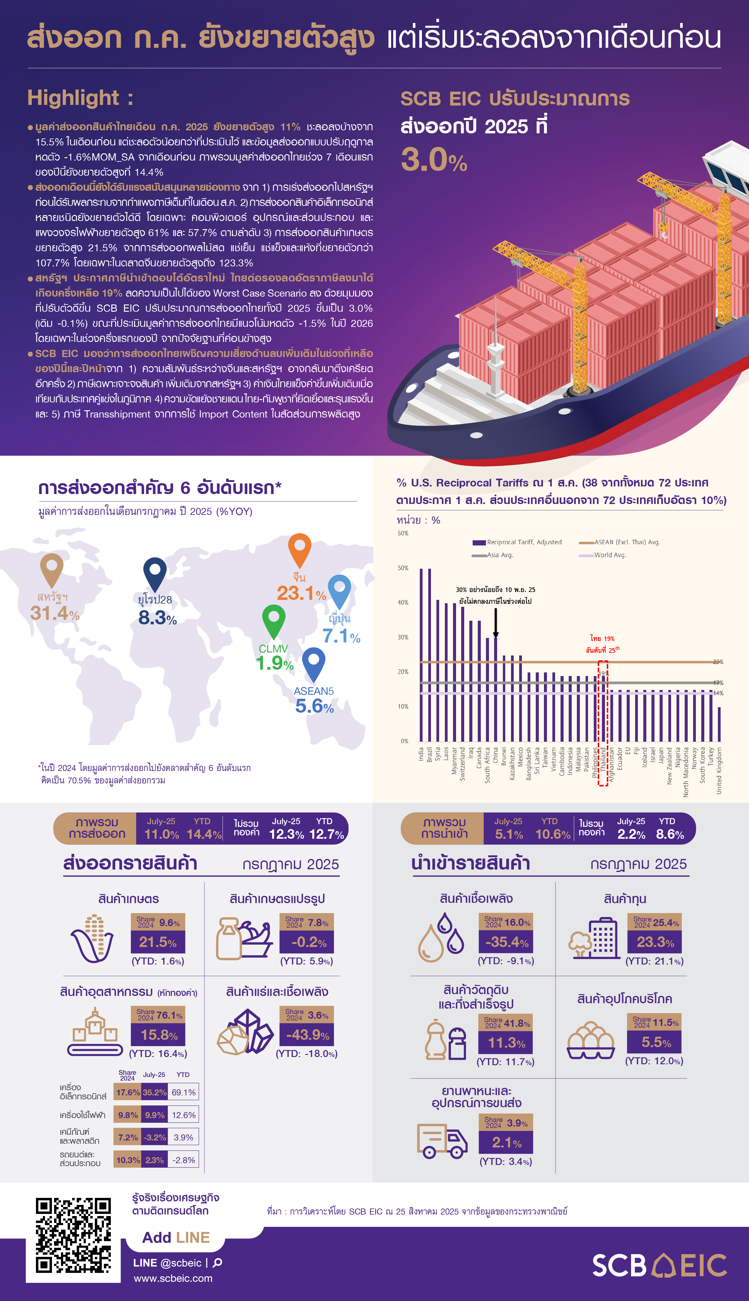Infographic-Flash-Export-Jul-25-20250825.jpg