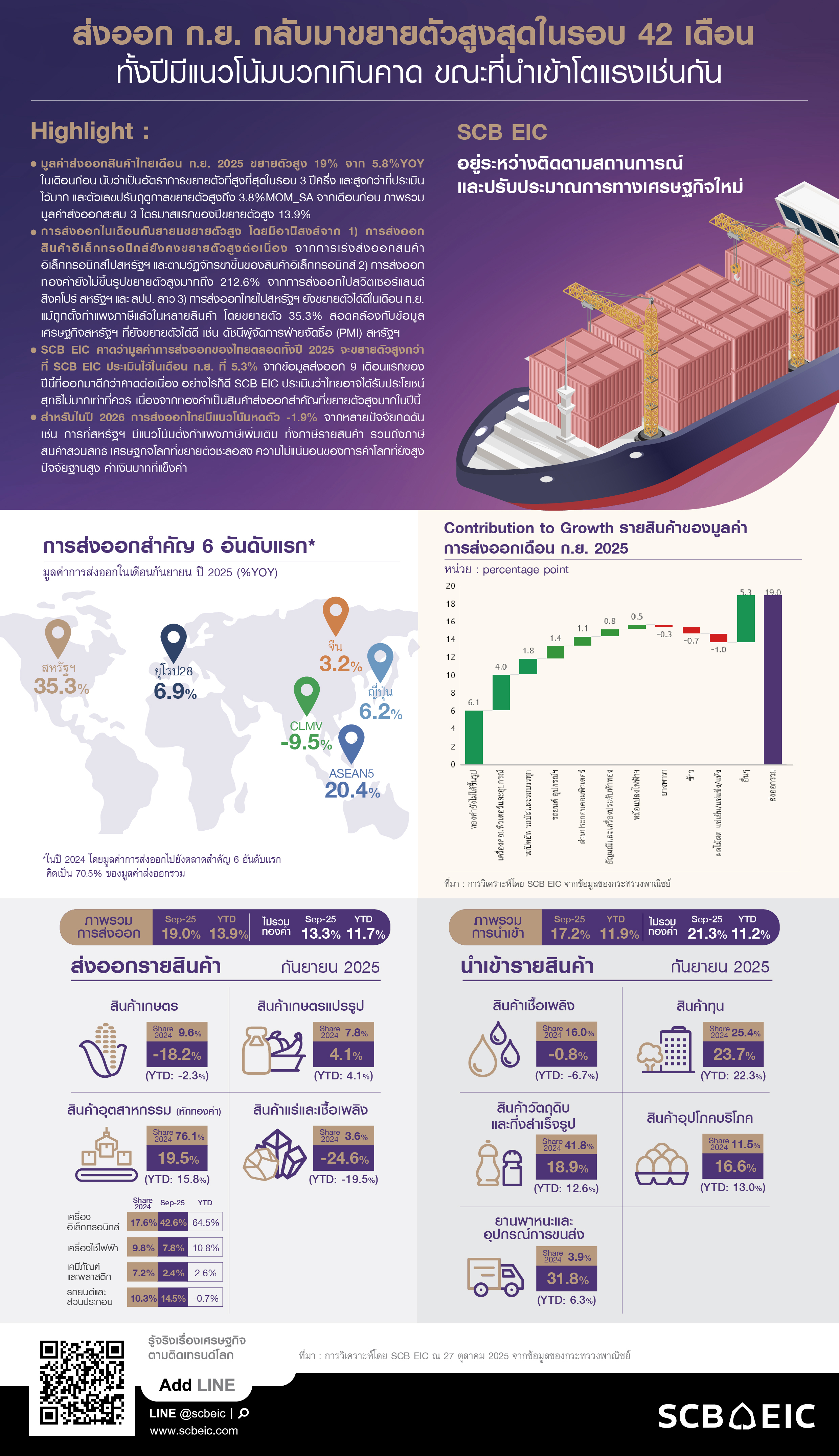 Infographic-Flash-Export-SEP-25-20251027-2.jpg.jpg