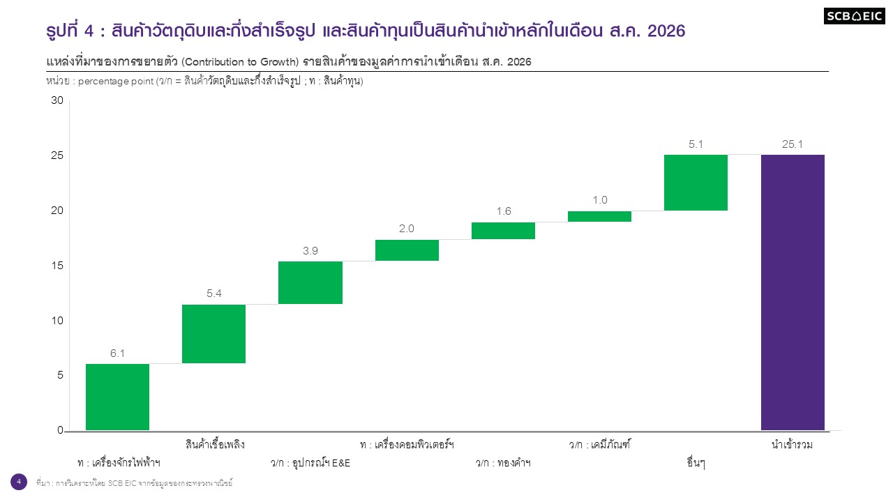 Slide4.JPG