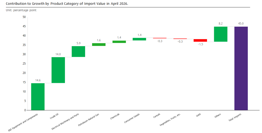 Picture4-Thai-Export-EN.png