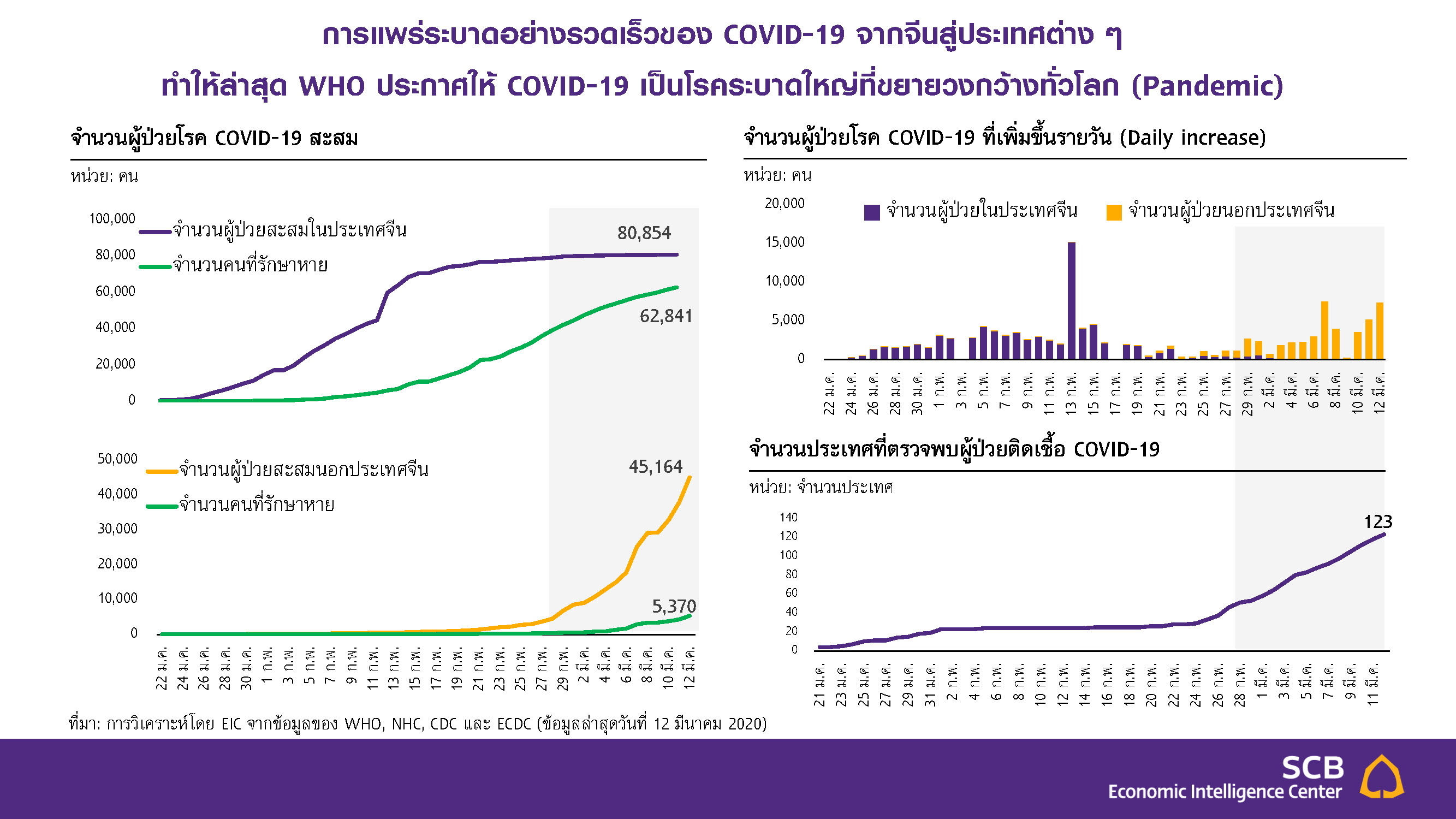 Charts-for-Press_GDP_20200313_Page_2.jpg