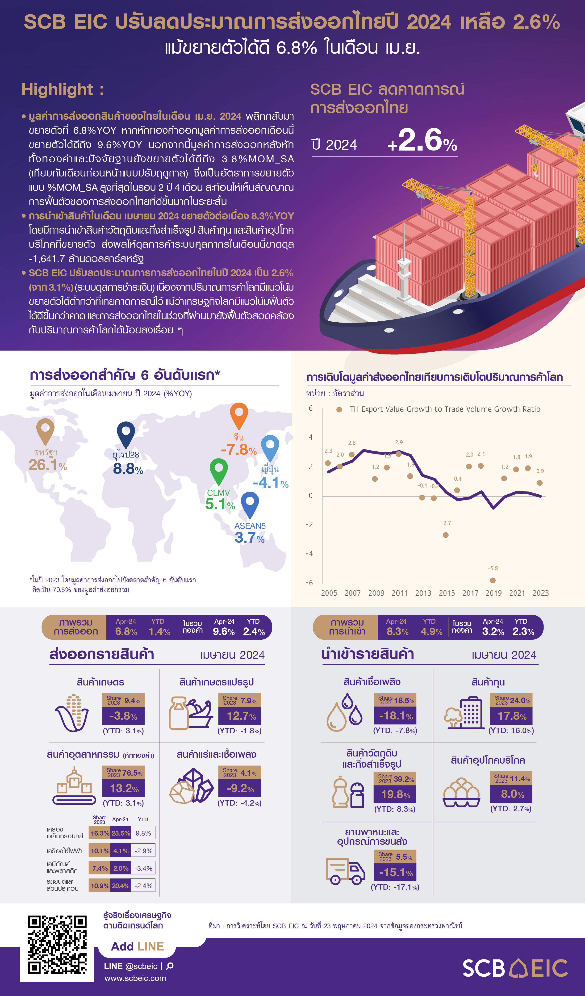 Infographic-Flash-Export-Apr-24-20240523.jpg