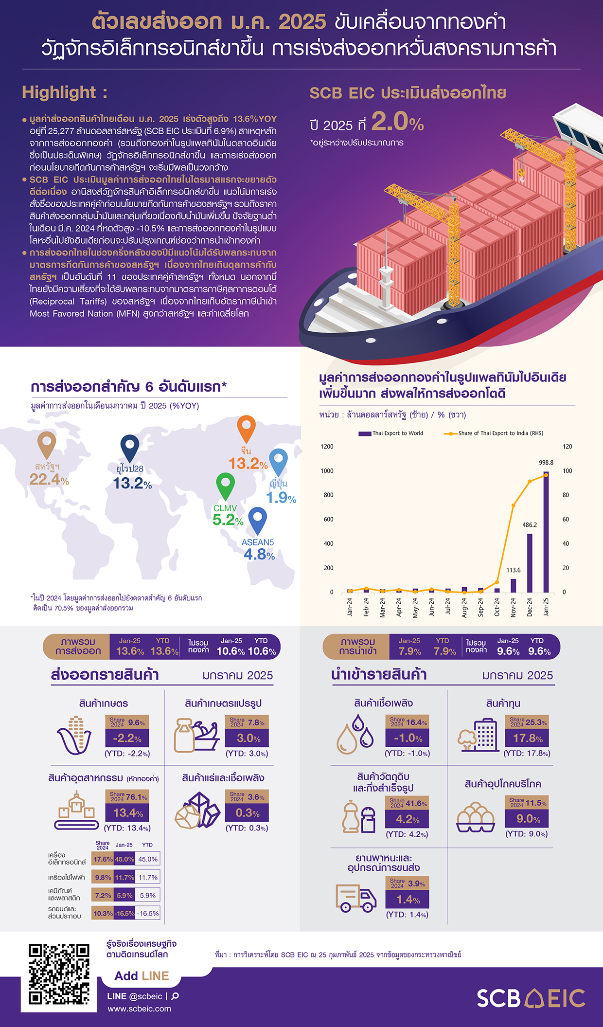 Infographic-Flash-Export-Jan-25-20250225.jpg