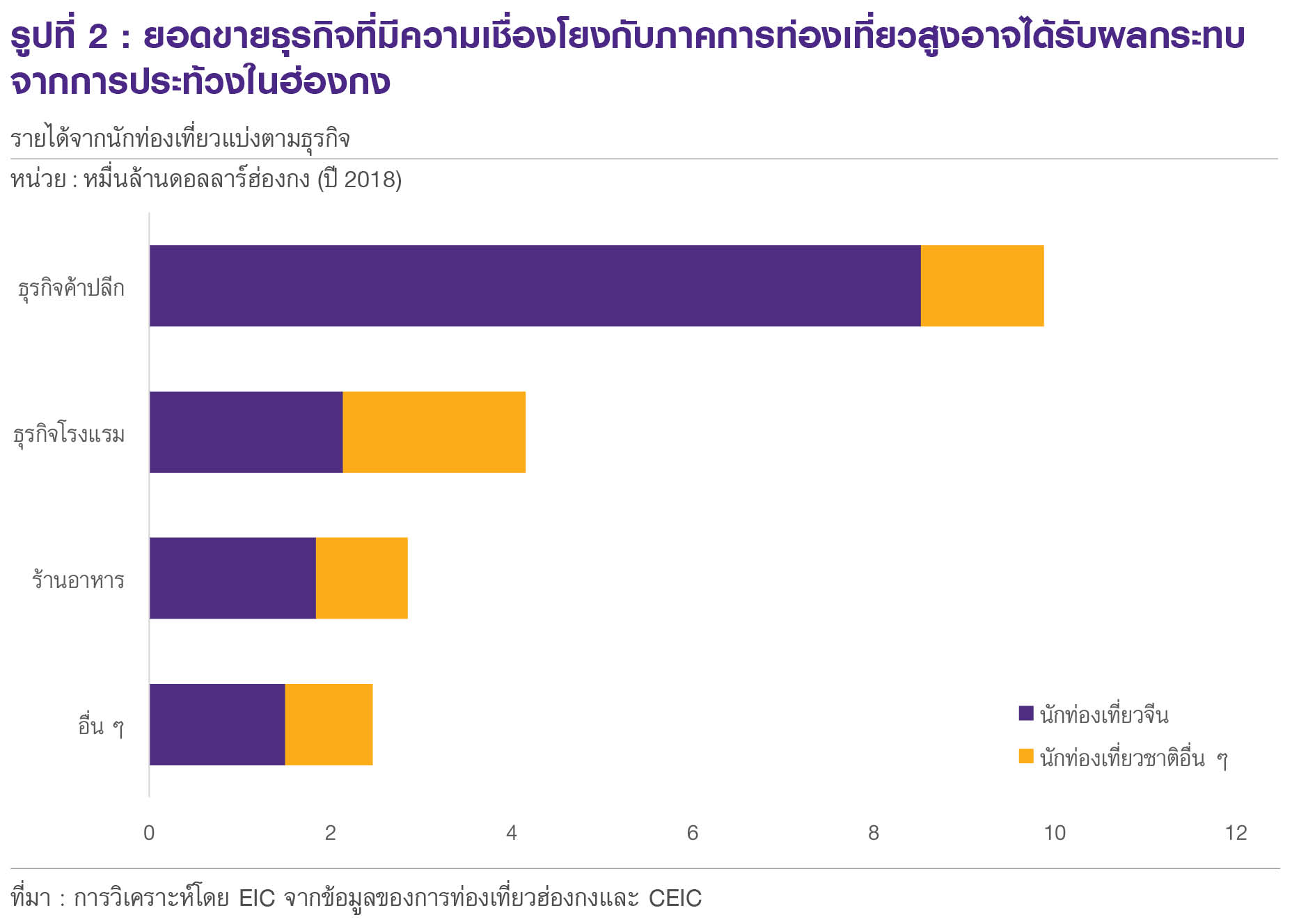 Outlook_Q4_2019_HK3.jpg