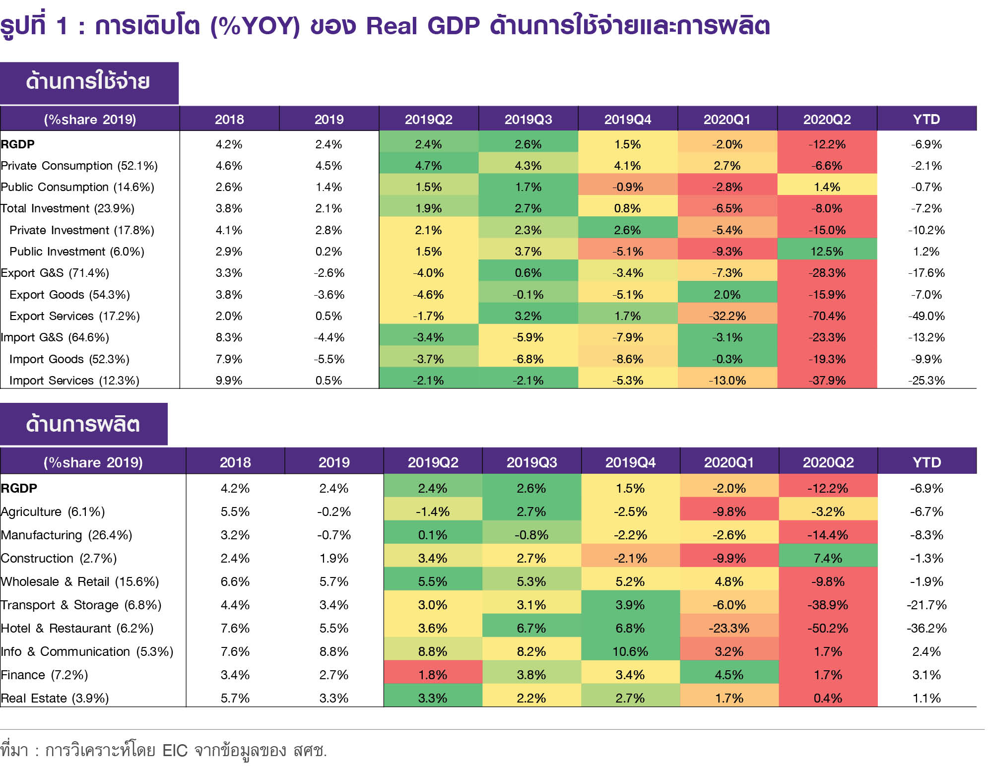 TH_Outlook_Q3_2020_Final_21.jpg