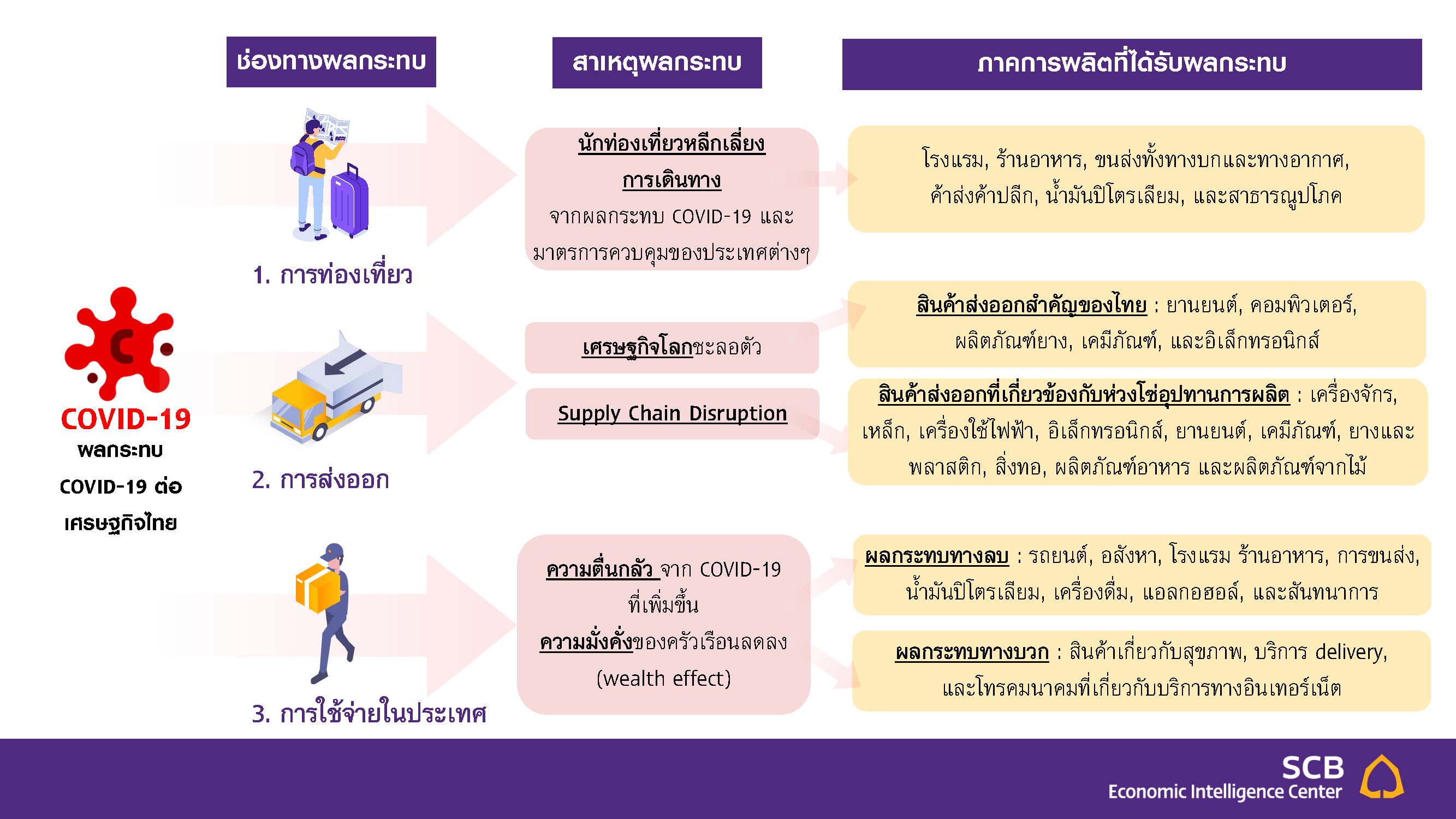 Charts-for-Press_GDP_20200313_Page_4.jpg