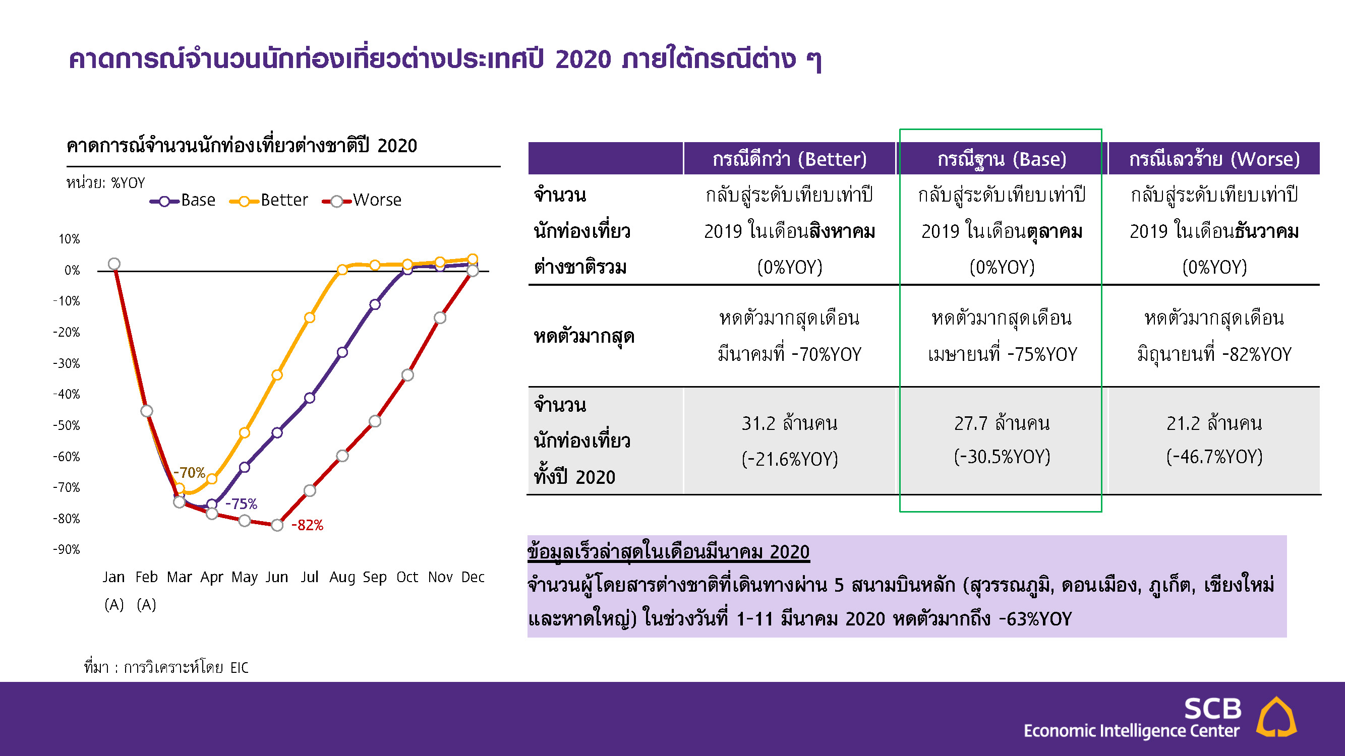 Charts-for-Press_GDP_20200313_Page_5.jpg