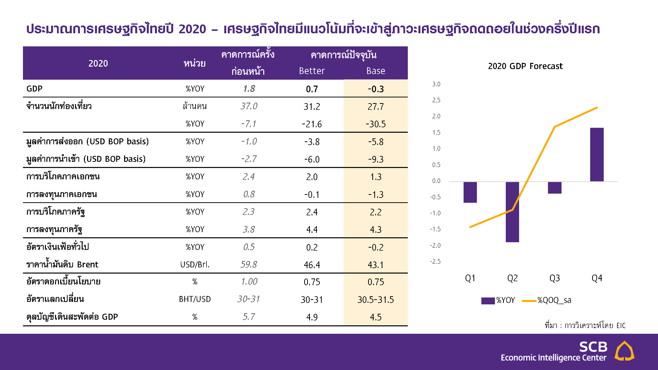 Charts-for-Press_GDP_20200313_Page_6.jpg