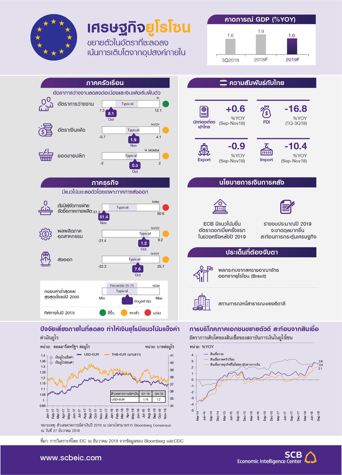 Infographic_EU_Q12019.jpg