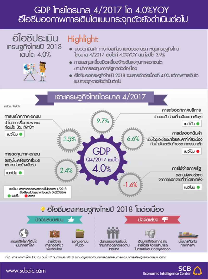EIC_infographic_GDP4_20180219.jpg