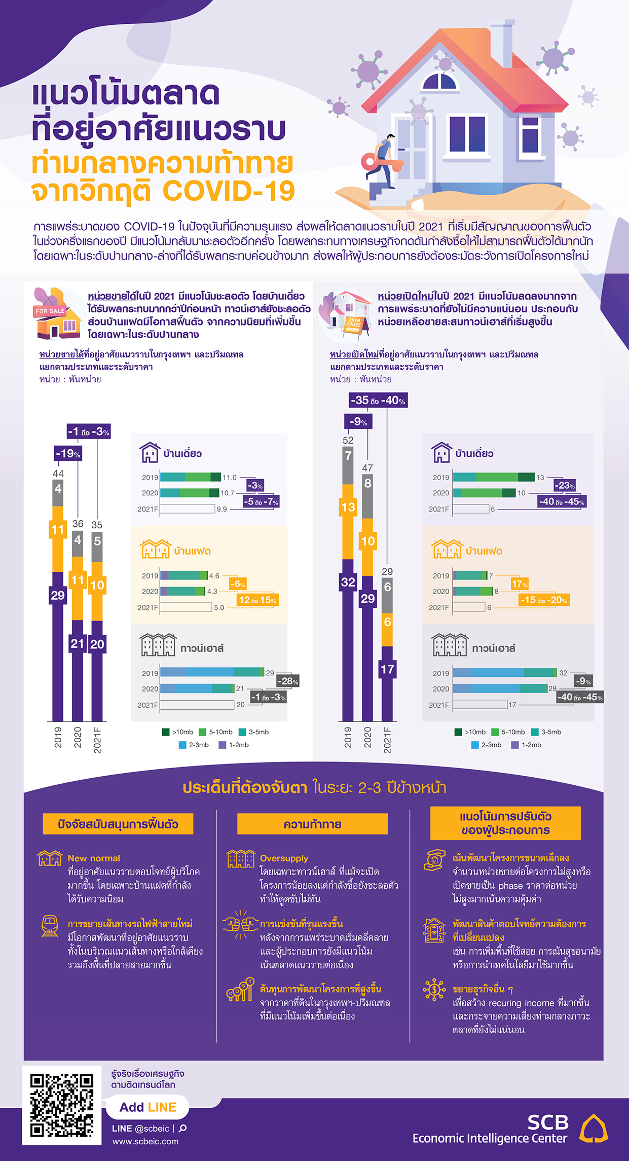 TH_Infographic_realestate-01.jpg