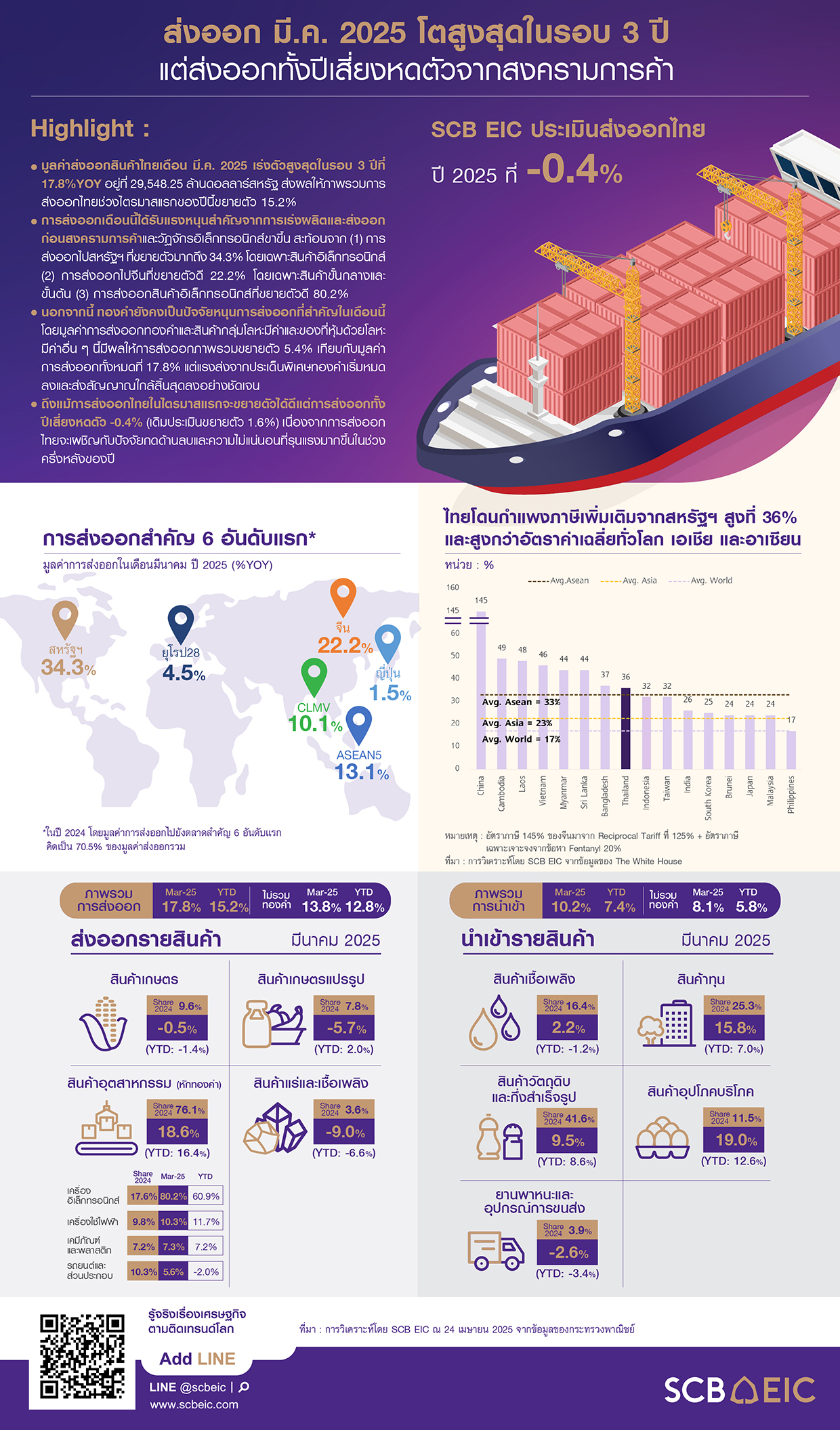 Infographic-Flash-Export-Mar-25-20250424.jpg