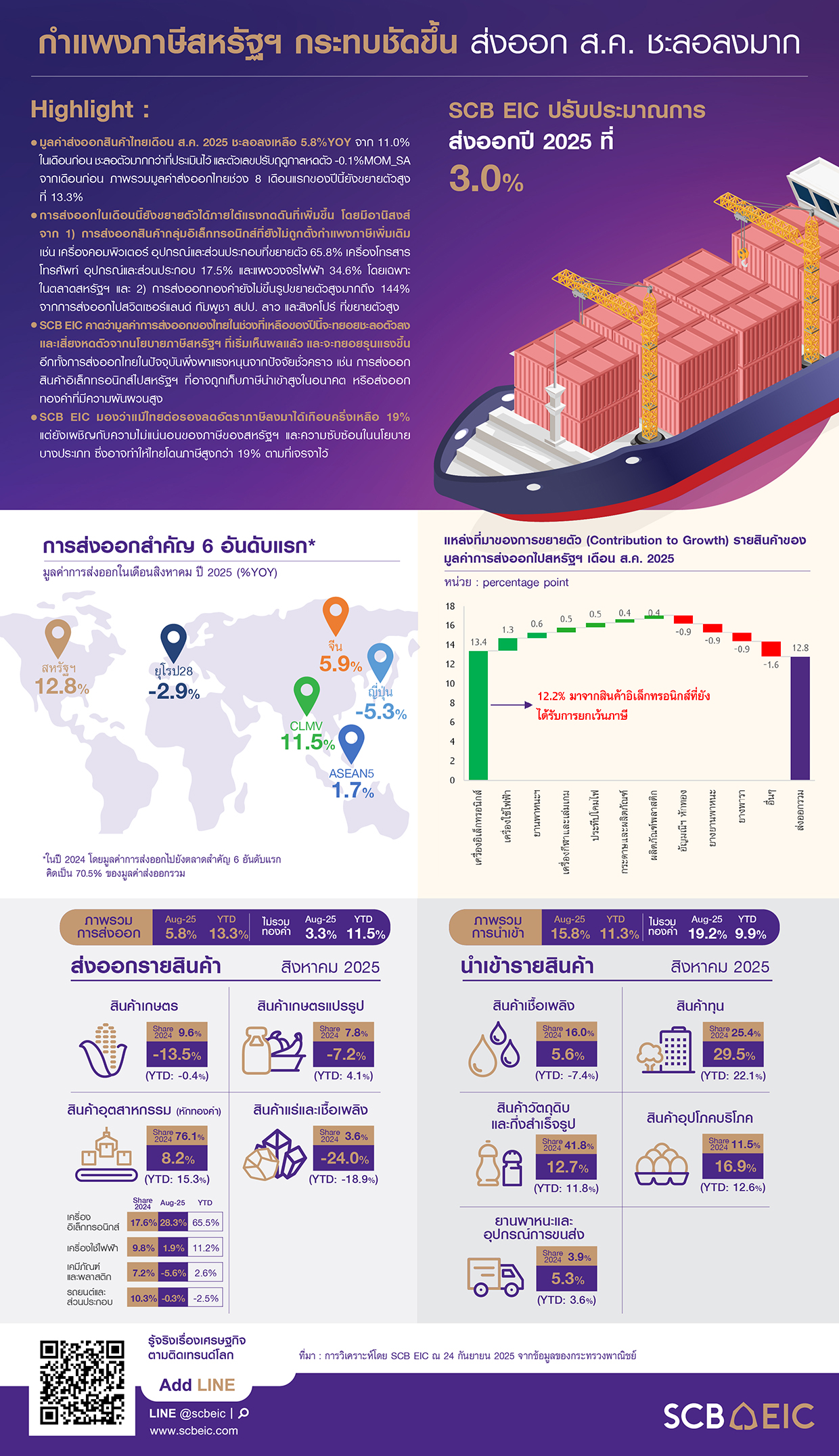 Infographic-Flash-Export-AUG-25-20250924.jpg