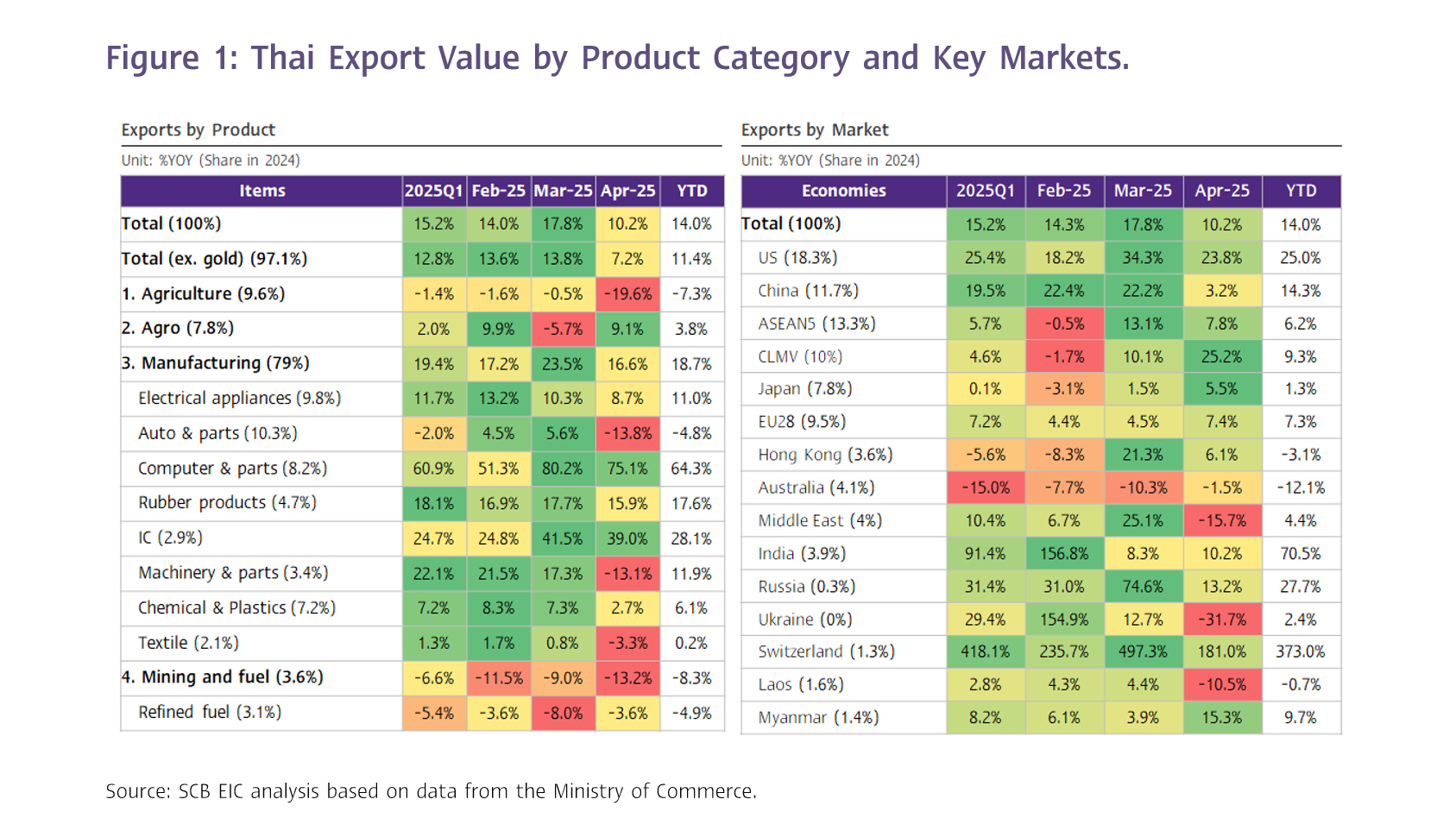 trade-en01.png