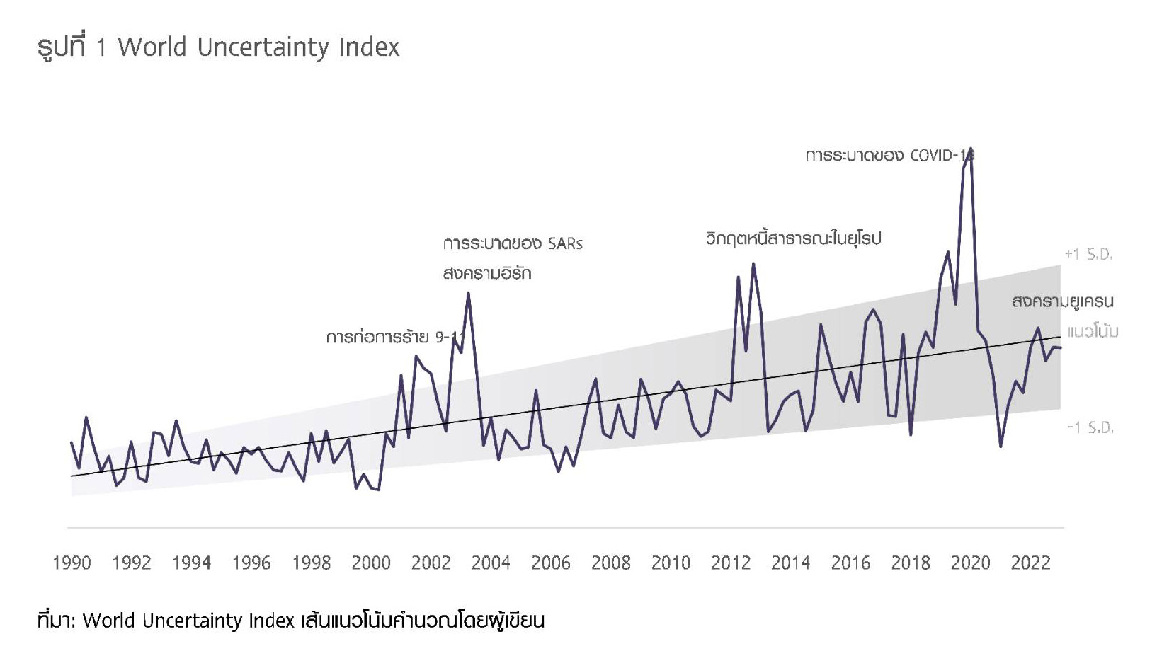 world-uncertainty-index.jpg