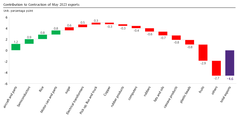 trade-figure03.png