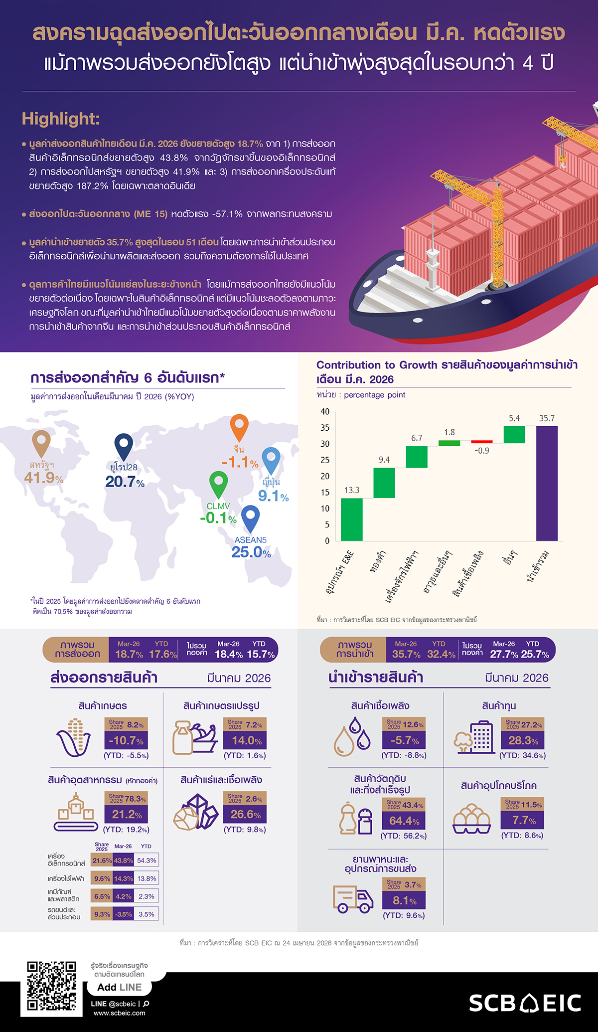 Infographic-Flash-Export-Mar-26-20260424.jpg