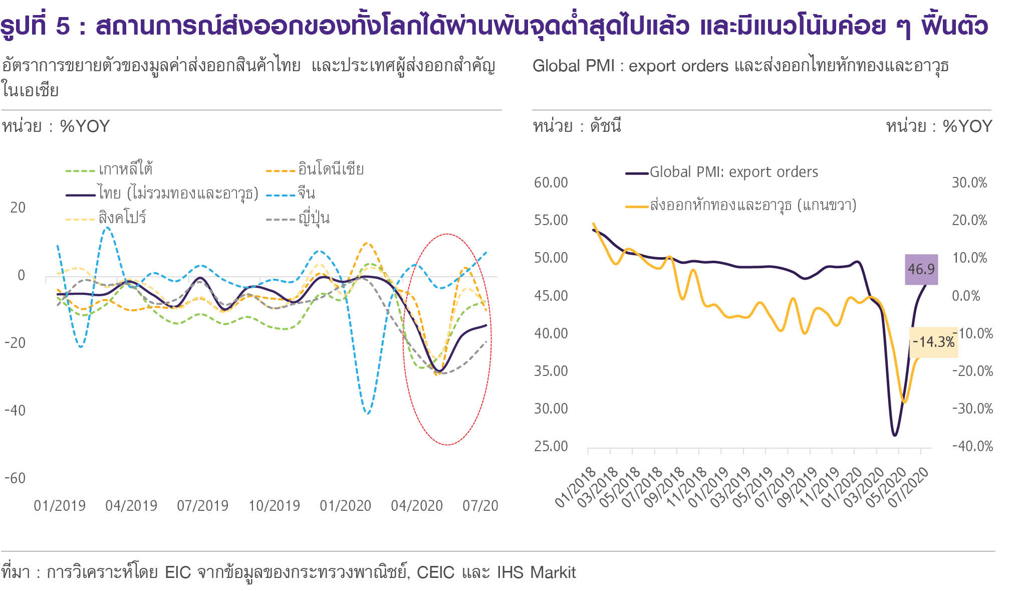 TH_Outlook_Q3_2020_Final_25.jpg