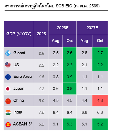 Global-economy-P1.png