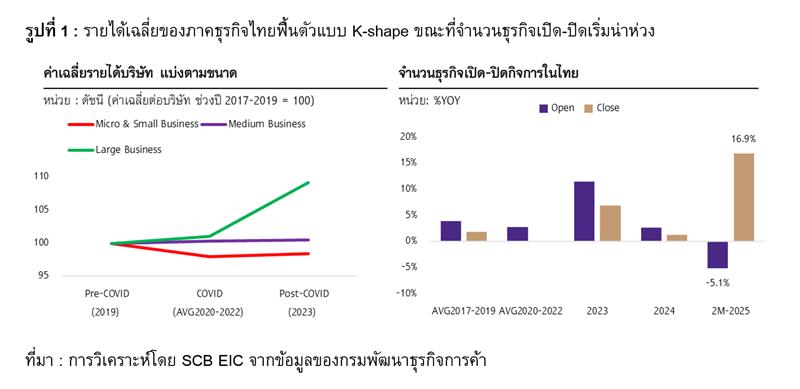 pic-01-Economic-scars.jpg