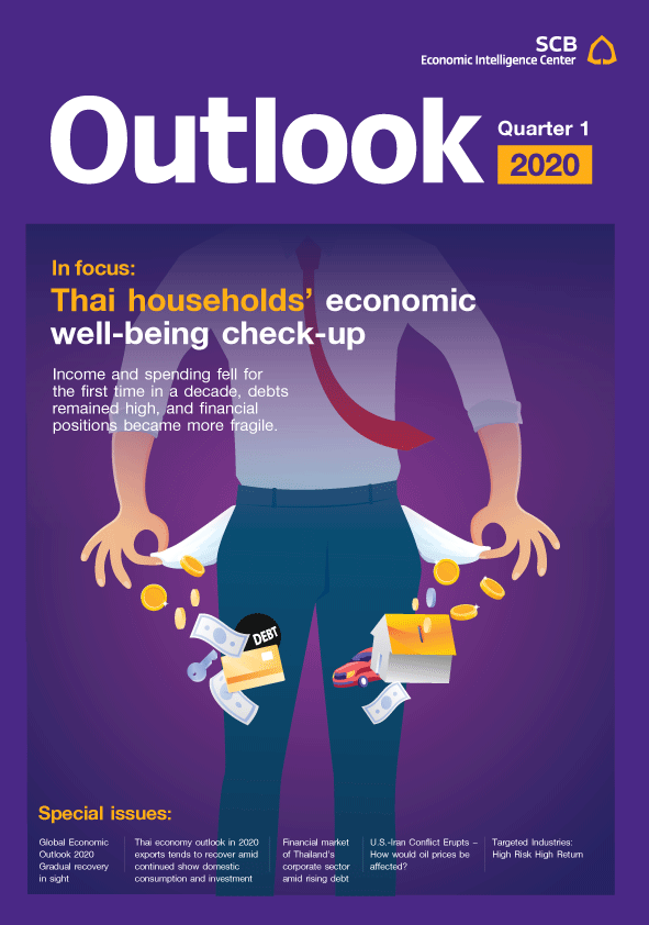 Cover_Outlook_1Q2020.png