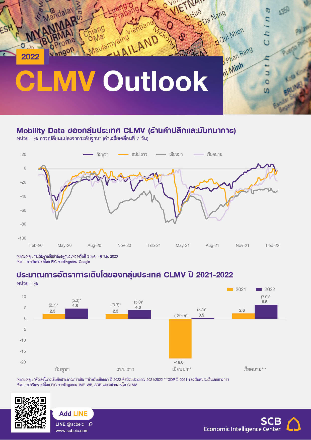 TH-CLMV-Outlook_2022_Cover4.jpg